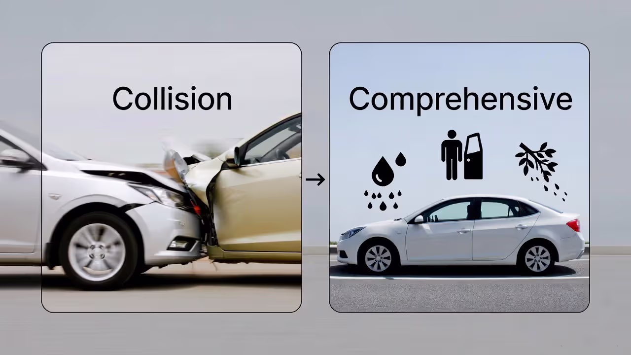 Diagram of a T-bone crash labeled as a collision claim with possible subrogation.