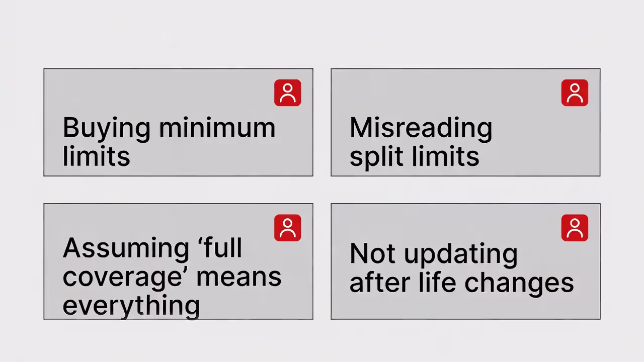 Four-tile graphic listing common liability coverage buying mistakes.