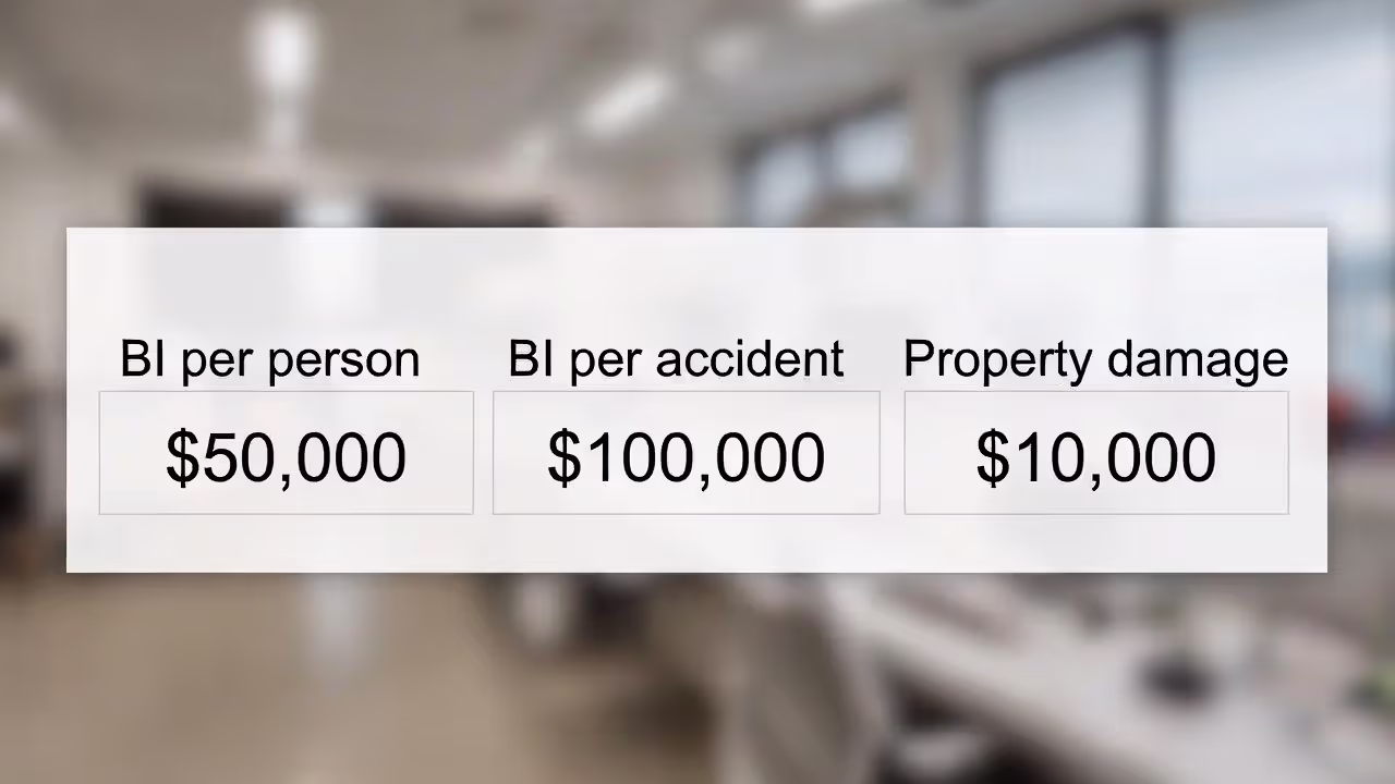 Callout showing Michigan minimum liability limits: $50,000 per person, $100,000 per accident, $10,000 property damage.